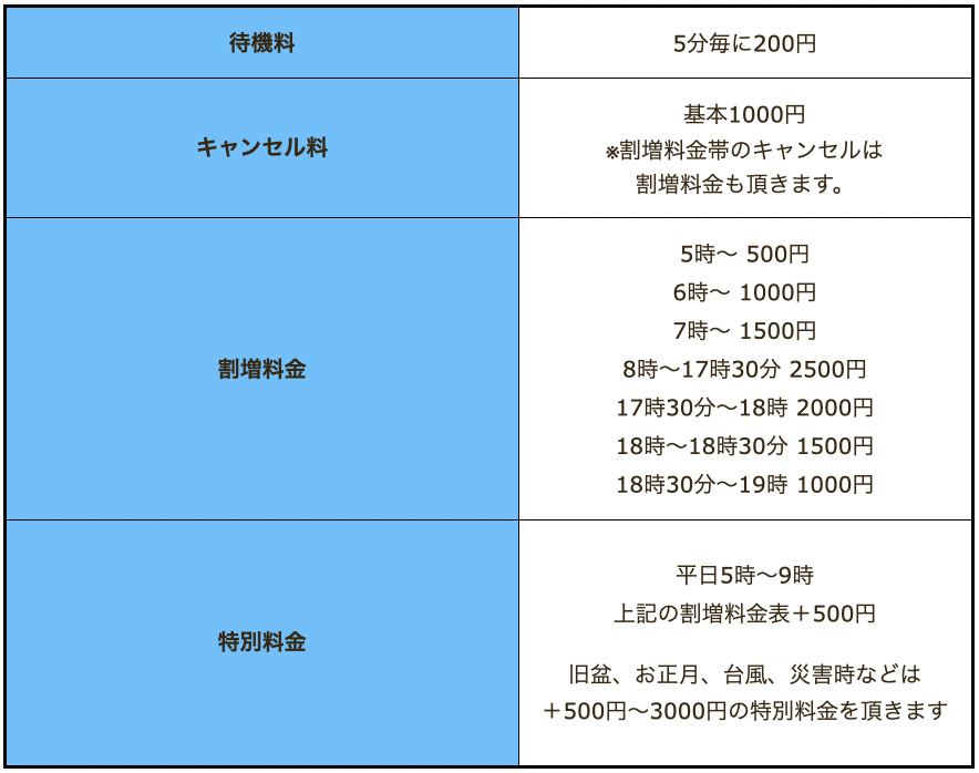 料金表